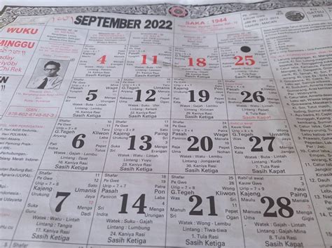 Kalender Bali Rabu 21 September 2022 Pantang Tanam Padi Bali