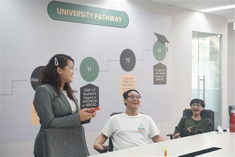 hal penting sebelum memilih college terbaik  jakarta jakarta