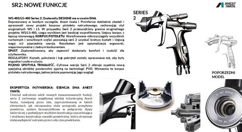 Pistolet Iwata Ws Series Base Digital