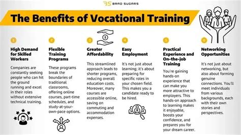 Vocational Skills: How to Improve Your Skills in a Chosen Vocation ...