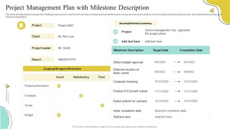 Project Management Plan With Milestone Description PPT PowerPoint