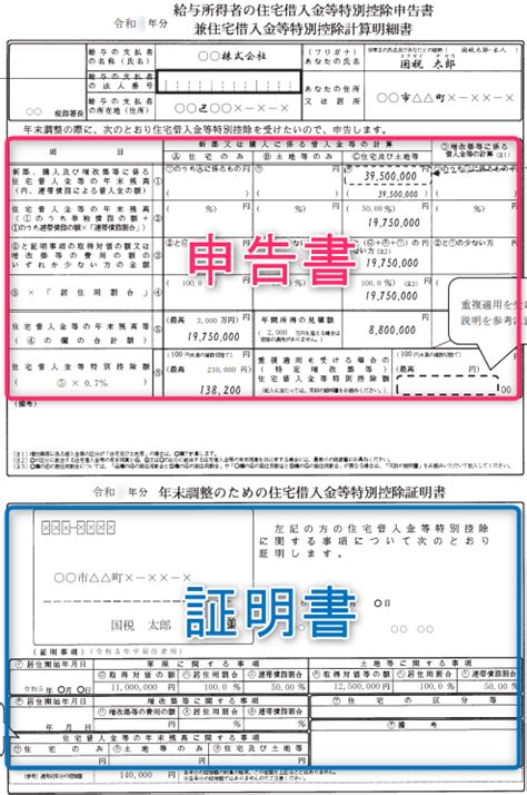 令和6年分 住宅ローン控除申告書年末調整の具体的な書き方と記入例 書庫のある家。