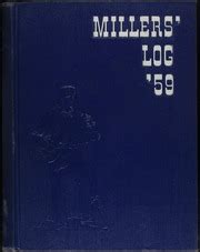 Springfield High School - Millers Log Yearbook (Springfield, OR ...