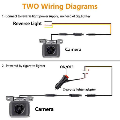 Rear View Camera Wiring Diagram Installation Guide