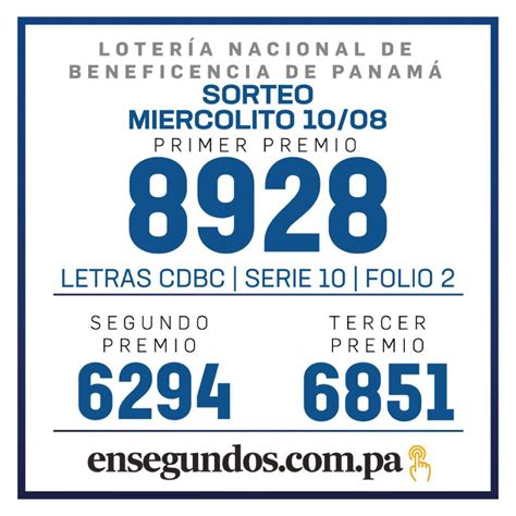 Resultados del sorteo de la LNB de hoy miércoles 10 de agosto de 2022