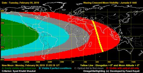 Moonsighting.com