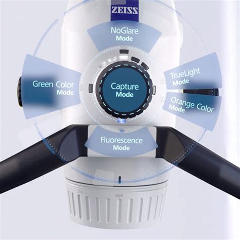 Zeiss Extaro Dental Medilex