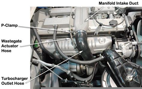 Safari Diesel Intercooled Turbocharger System For The Toyota Land