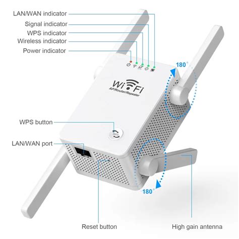 WiFi Repetitor Ruter 300Mbs - Super shop