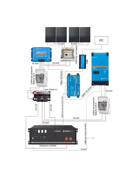 Kit Solaire V W Va Onduleur Pylontech Batterie Solaire