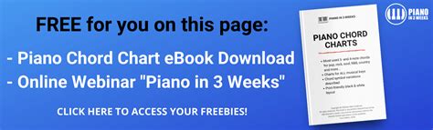 A# Piano Chord - How to play the A# (A sharp) major chord | Piano Chord ...