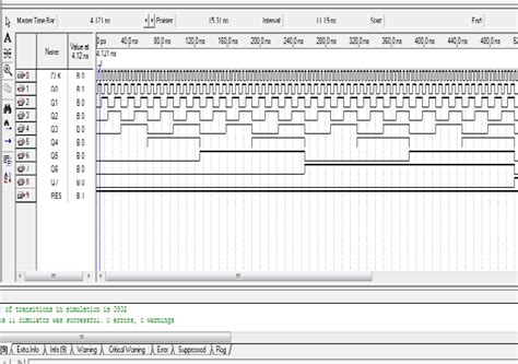 Figure From A High Speed Parallel Counter Architecture And Its