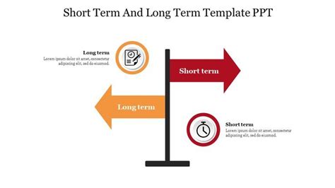 Free Short Term And Long Term Ppt Template Google Slides Ppt