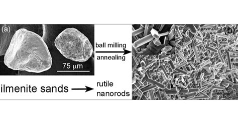 Titanium Oxide Nanorods Extracted From Ilmenite Sands Crystal Growth