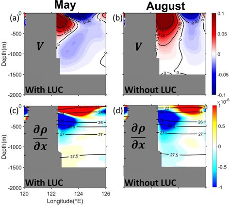 Monthly Mean Of The Meridional Geostrophic Velocity M S⁻¹ In A May