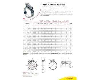 Mikalor ASFA L W2 9 Mm Slangklem Volgens DIN 3017 IQ Parts Shop