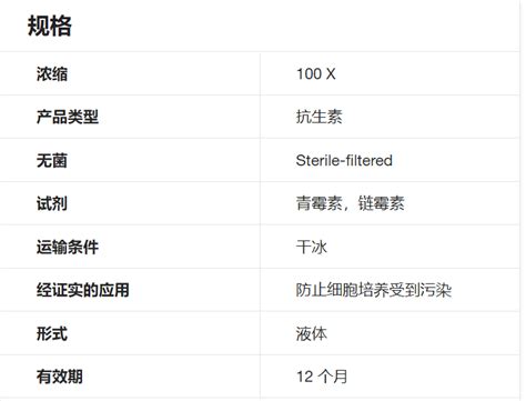 青霉素 链霉素 上海佰舜泰生物科技有限公司