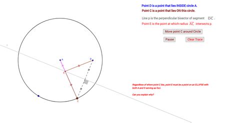 Ellipse Locus Construction Geogebra