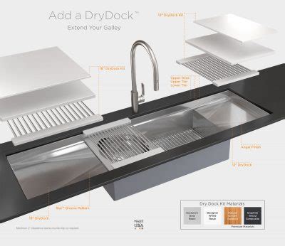 The Galley Workstation : Ultimate Kitchen System | Dimensions In Wood