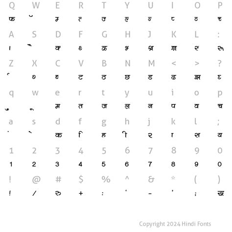 Kruti Dev 501 Bold Download For Free At Hindifonts Hindi Fonts