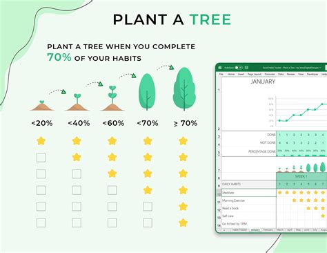 Excel Habit Tracker Excel Template, Excel Spreadsheet, Excel Dashboard ...