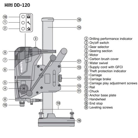 Hilti Core Drill Parts Diagram