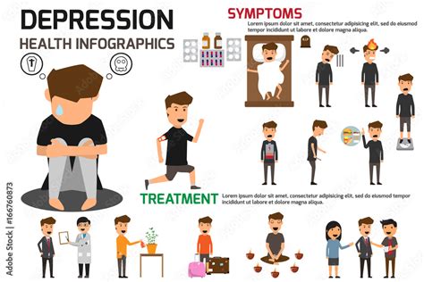 Depression Signs And Symptoms Infographic Concept Major Depressive