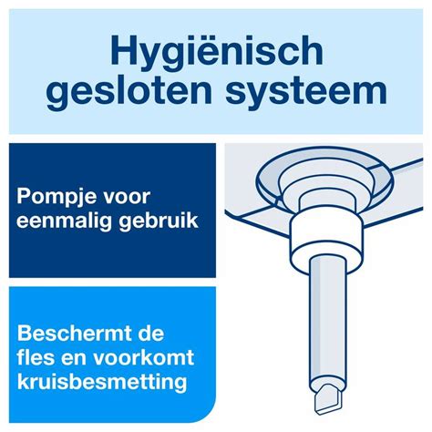 Tork Reinigende Vloeibare Zeep Transparant Ongeparfumeerd 420810