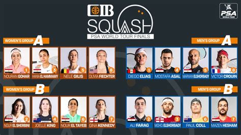 PSA World Tour Finals 2023 - SQUASHTV