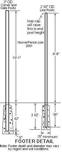 Chain Link Tennis Court Installation Manual