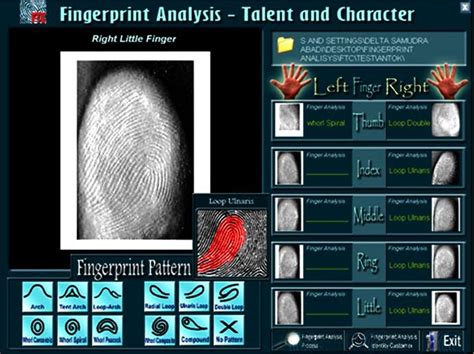 Analisa Sidik Jari Fingerprint Analysis Kenapa Harus Analisa Sidik