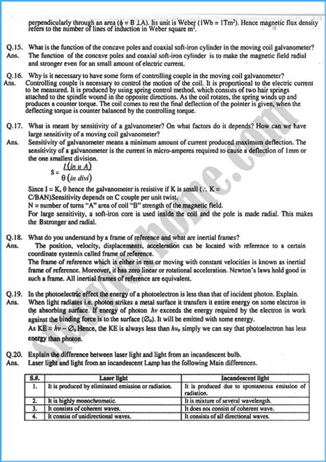 Physics Th Adamjee Coaching Guess Paper