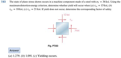 Solved The State Of Plane Stress Shown Occurs In A Chegg