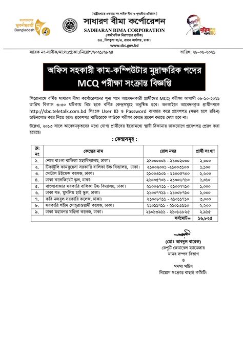 Sbc Job Circular 2022 দৈনিক ধূমকেতু