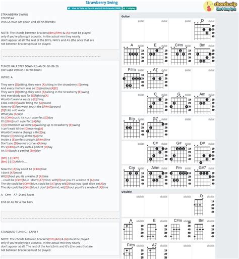 Swing Swing Guitar Chords