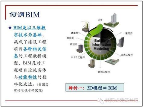 10张图看懂bim在设计阶段的应用 Bim建筑网