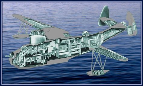 Martin Pbm Mariner Details Amphibious Aircraft Flying Boat Martin