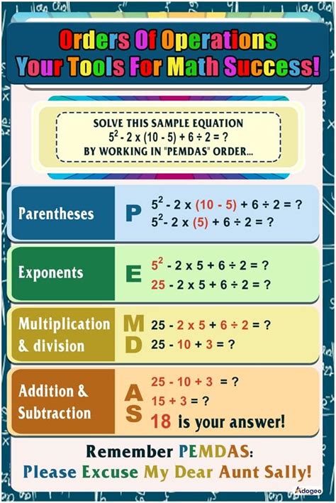 Order Of Operations Poster For Classroom Math Poster For