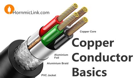 Copper Conductor Basics - HornmicLink USB Cable