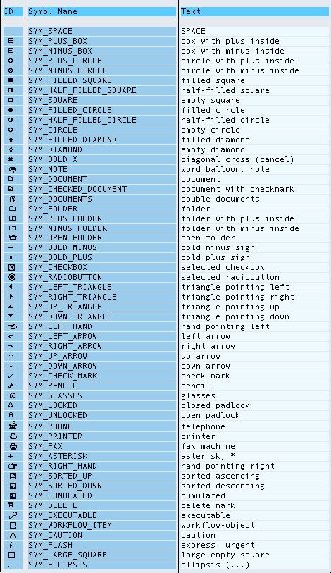 Insert Sap Icons And Symbols On Smartform Documents