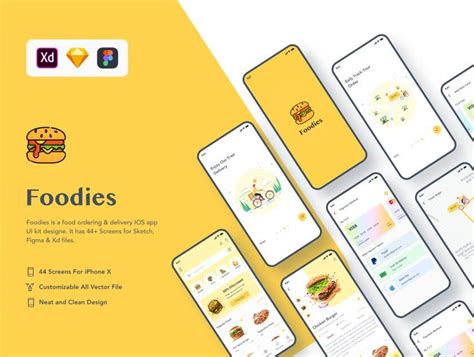 美食外卖订购配送ios App Ui Kit界面设计模板 25学堂