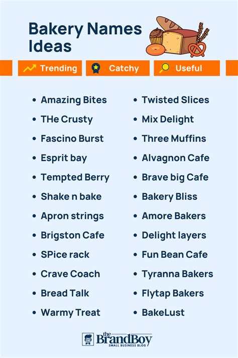 Bakery Business Names Generator Guide Bakery Names Shop