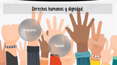 Valores Fundamentales Que Protegen Los Derechos Humanos Dignidad Images