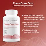 TheraCran® One Cranberry Supplement | Theralogix