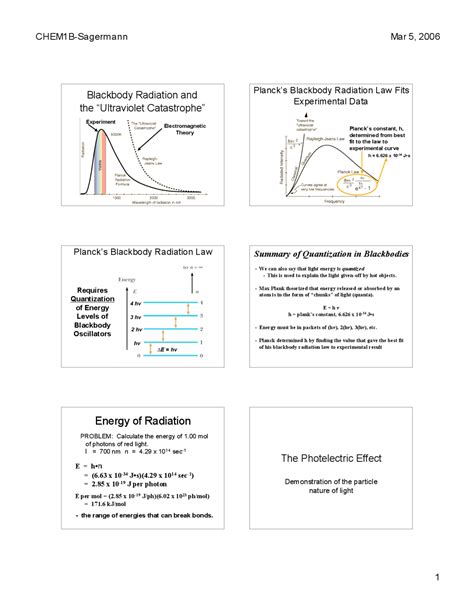 Blackbody Radiation and the Ultraviolet Catastrophe - Slides | MCDB 1B - Docsity