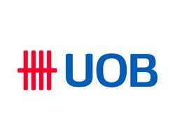 Lending Financing Rates Uob Malaysia