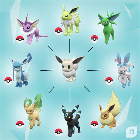 All Shiny Eeveelutions