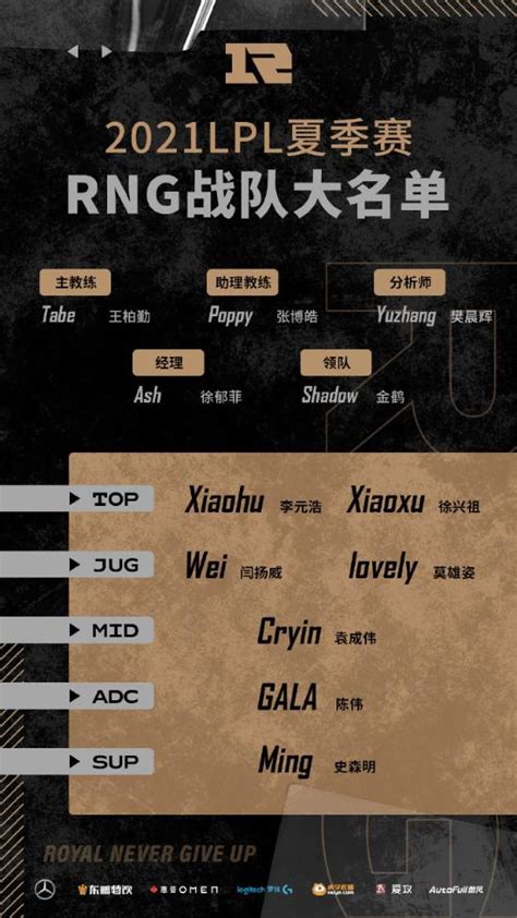 《英雄联盟》rng夏季赛大名单：msi冠军阵容、新增两替补 新浪电竞 电竞赛事 直播报道 新浪电子竞技