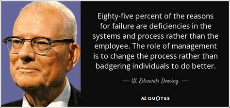 TOP 25 QUOTES BY W. EDWARDS DEMING (of 228) | A-Z Quotes