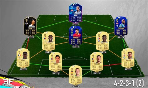 Fifa Equipo Para La Jornada De Fut Champions Fifantastic